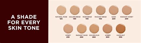 Buy L'Oreal Paris Liquid Foundation, Oil Absorbing Formula ...