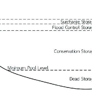 Deep Learning Structure of Using MLR 的图像结果