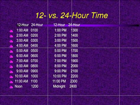 PPT - ORD-10 PowerPoint Presentation, free download - ID:163079