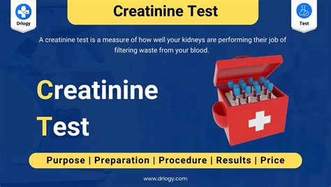 Image result for Creatinine Lab Testing