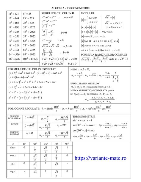 Image result for Math Formula Example