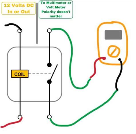 Testing Amplifier Relay Switch 的图像结果