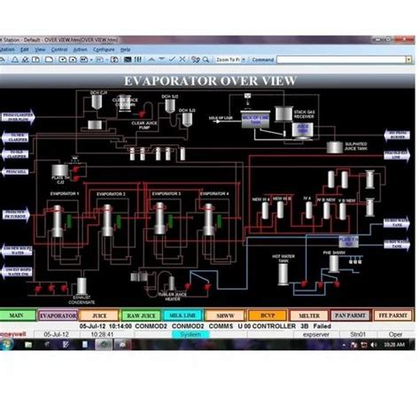 Image result for WinCC SCADA Tutorial