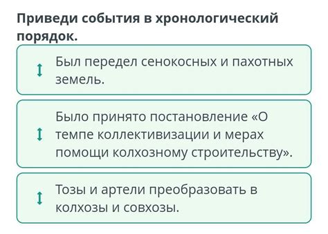 приведи события в хронологический порядок. - Школьные Знания.com