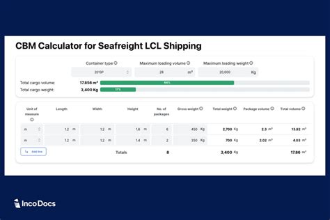 Image result for Shipping Container Loading Guide