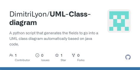 Image result for Python to UML Class Diagram