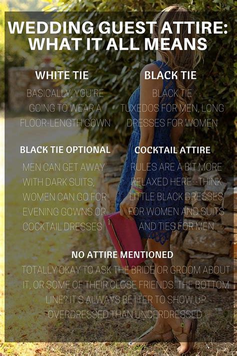 wedding guest dress etiquette uk