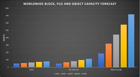 Data Explosion 的图像结果