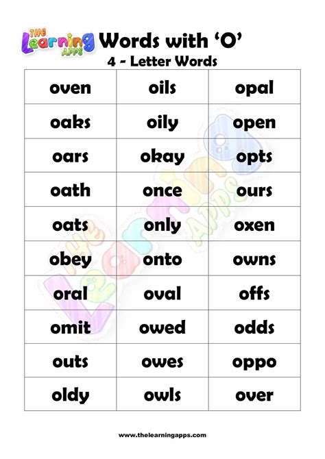 Words that Start with O for Kids - Words that Begin with O