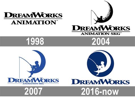 DreamWorks Animation 的图像结果