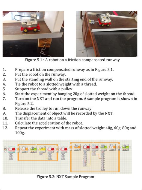 Image result for Module Activity Example