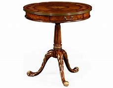 Image result for Jonathan Charles Regency Pedestal Table