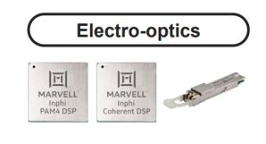 Marvell Targets Cloud Data Centers with Silicon Photonics Platform - EE ...