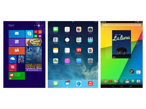 Image result for What Compares to iOS Based Tablet