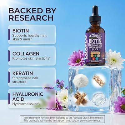 Clean Nutraceuticals Liquid Biotin & Collagen Keratin Hyaluronic Acid ...