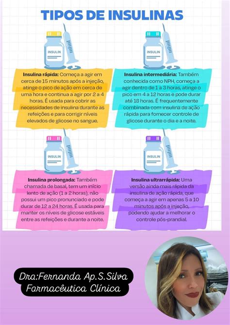 VOCÊ CONHECE OS TIPOS DE INSULINA 💉Os tipos de insulina são classificados de acordo com o tempo ...