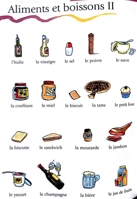 Pin by Le Français, la langue de l'am on Aliments et boissons | Basic ...