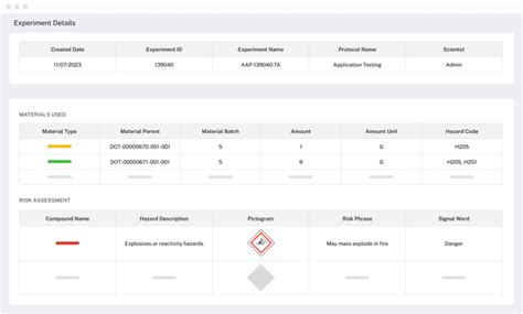 Image result for Lab Inventory Management System