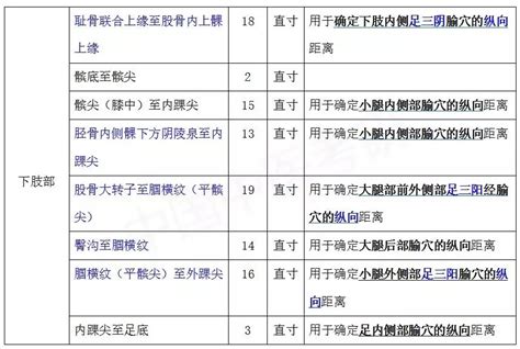 塔罗牌78张图片对照表 78张完整塔罗牌图解(第1页)