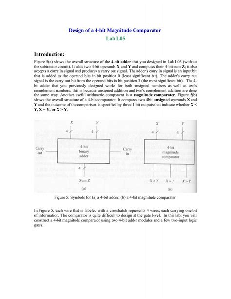 Image result for 4 Bit Comparator Design