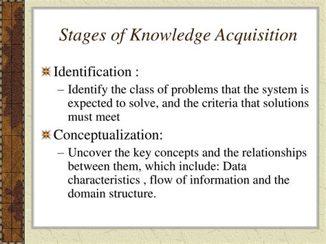 Learn Knowledge 的图像结果