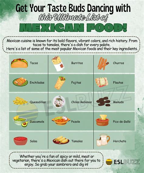 List of Mexican Foods Will Get Your Taste Buds Dancing | Mexican food ...