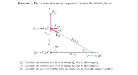 Electric Force Using Vector Components 的图像结果