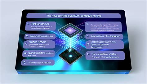 Quantum Computing Chip 的图像结果