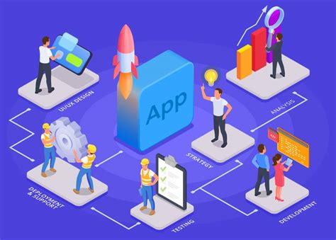 Image result for Android and iOS App Process
