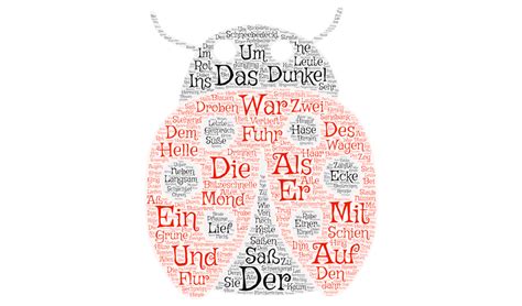 Wortwolke in PowerPoint erstellen (2022) | SlideLizard®