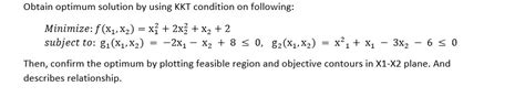 Solving Optimization Problems Using KKT Conditions 的图像结果