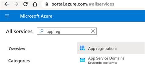 Image result for How Access SharePoint API Using Postman Using Certificate