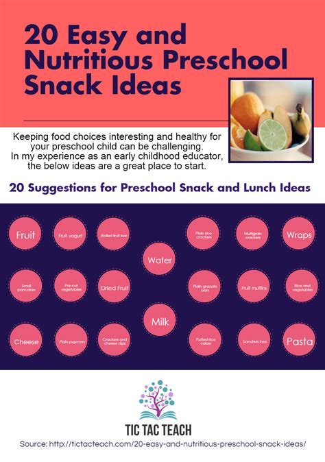 20 Easy and Nutritious Preschool Snack Ideas - TicTacTeach