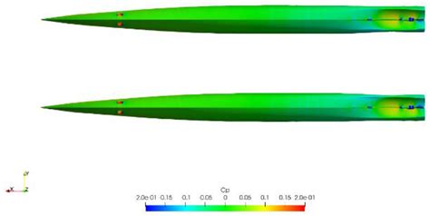 Numerical and Experimental Optimization Study on a Fast, Zero Emission ...