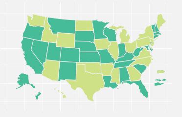 Charts : U.S. Bureau of Labor Statistics
