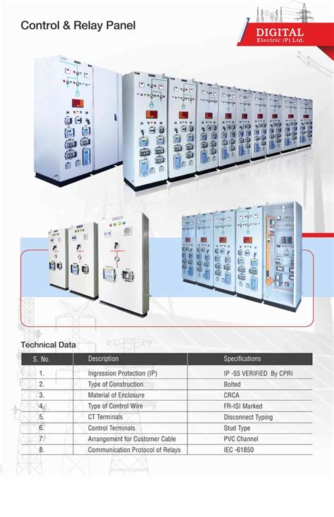 33kV Control Panel 的图像结果