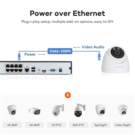 Buy ONWOTE 4K NVR PoE Security Camera System, Smart AI Human Vehicle ...