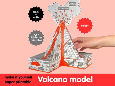 Image result for Volcano Project Volcano