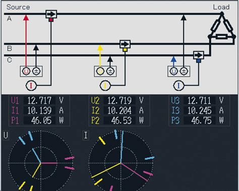POWER ANALYZER PW3390 | Hioki