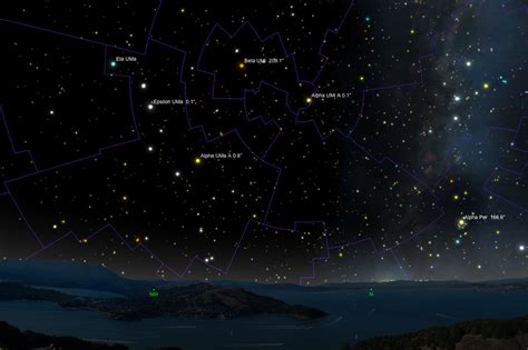 Science Computer Simulation 的图像结果