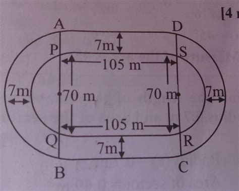 the given figure depicts a racing track who's left and right ends are ...