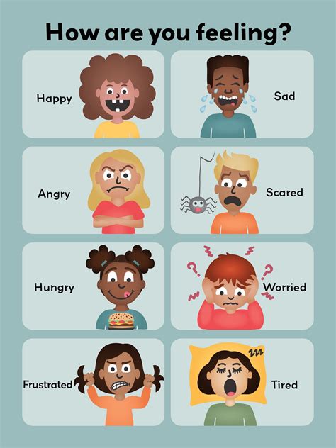 Printable Feelings Chart For Kindergarten - Free Printable Charts