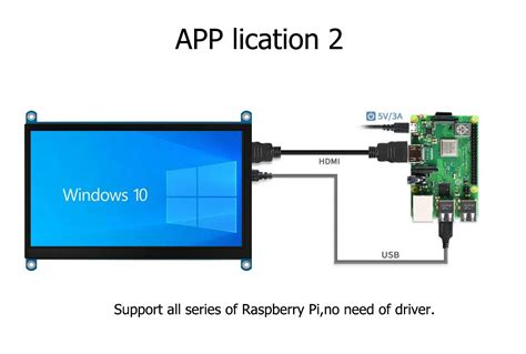 Image result for Raspberry Pi Touch Screen Display