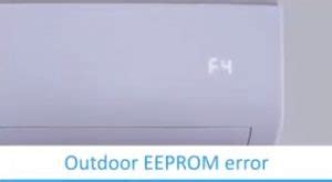 Image result for Minne Split Error Code E2