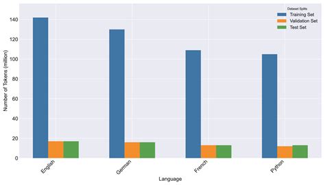 Module Experts 的图像结果
