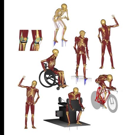 Computer Modeling Human 的图像结果