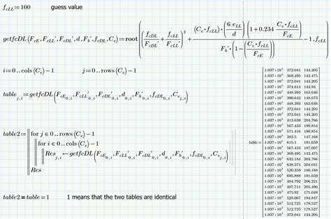 Image result for Variable Solving Rules