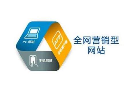贵州网站SEO优化公司：银行冲量_贵州做网站公司
