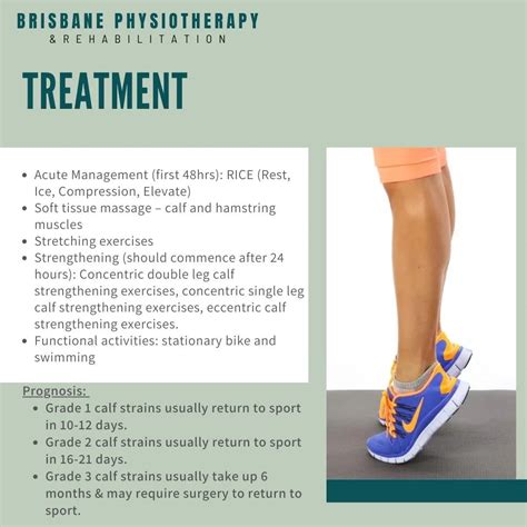 Gastrocnemius Strengthening Exercises