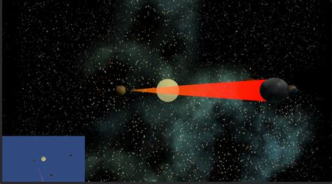 Image result for Solar System Collision Simulation